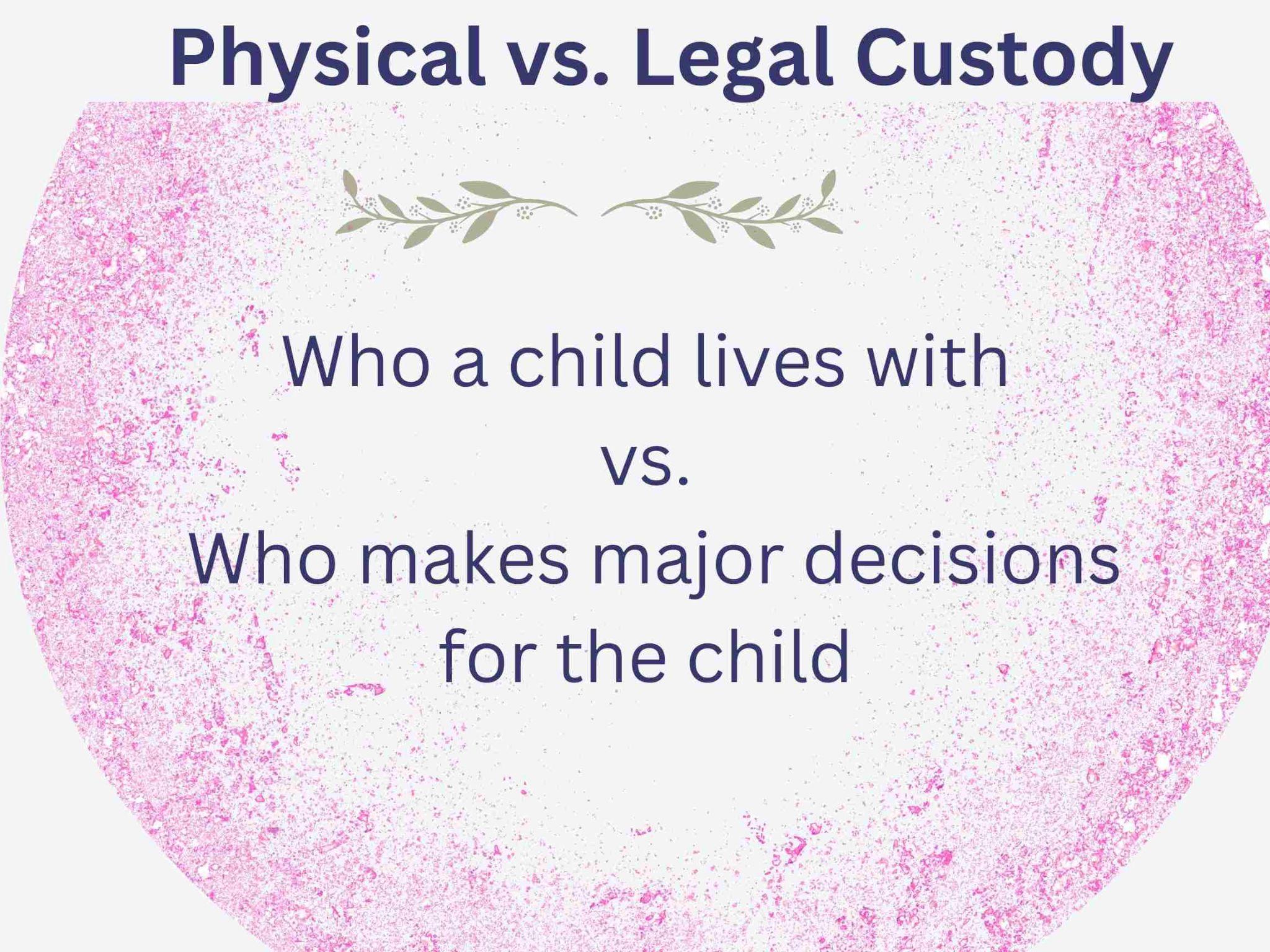 Infographic distinguishing (who a child primarily lives with) from legal custody (who makes major decisions for the child).