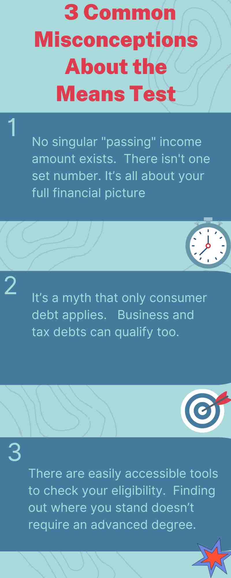 An infographic debunking three common misconceptions about taxes and the Chapter 7 bankruptcy means test calculator.