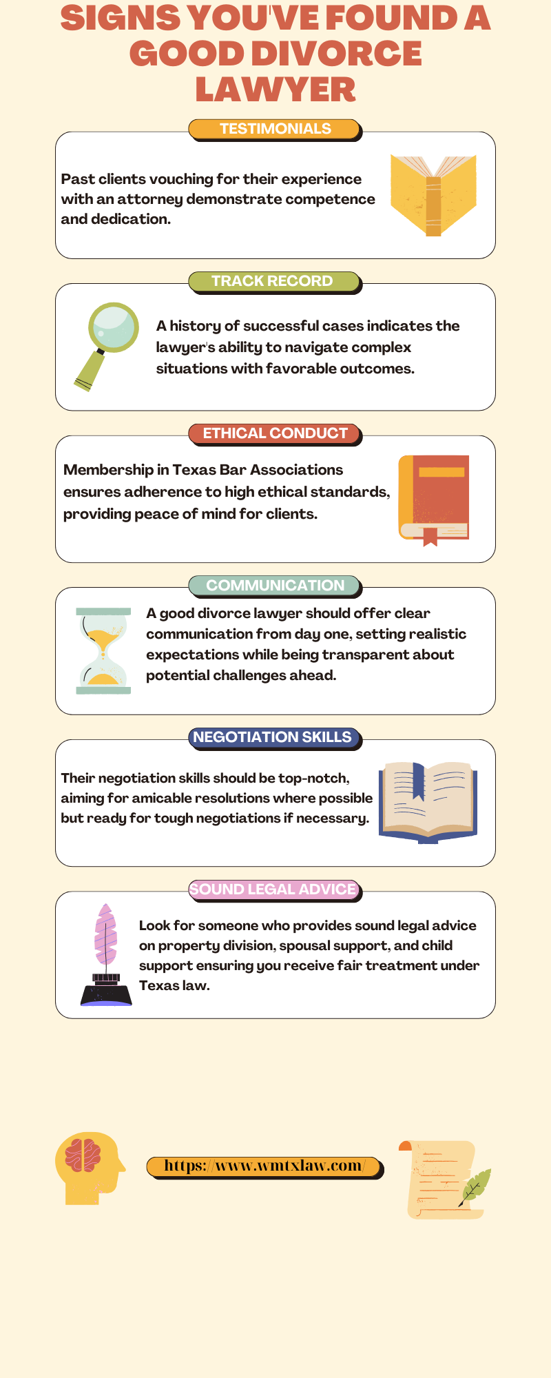 Infographic outlining signs of a good divorce lawyer, including testimonials, track record, industry conduct, communication, negotiation skills, and good legal advice, with a website link at the bottom.