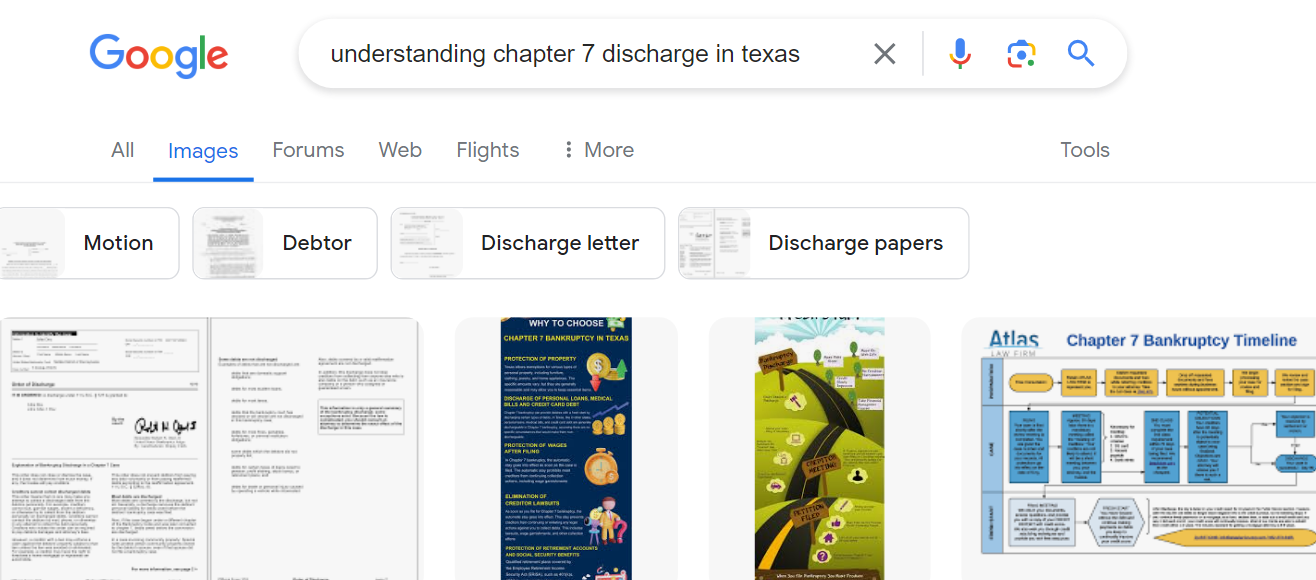 Google search results for "understanding chapter 7 discharge in Texas," displaying various images of infographics, charts, and documents related to Chapter 7 bankruptcy discharge.
