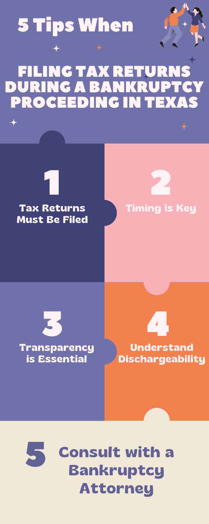 Infographic titled "5 Tips When Filing Tax Returns During a Bankruptcy Proceeding in Texas" with tips: 1. Tax Returns Must Be Filed 2. Timing is Key 3. Transparency is Essential 4. Understand Dischargeability 5. Consult with a Bankruptcy Attorney. Get your chapter 7 income taxes answers.