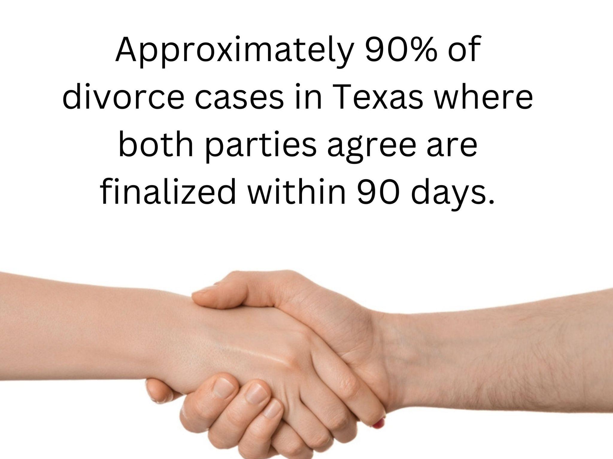 Two hands shaking with text above stating that 90% of agreed divorce cases in Texas are finalized within 90 days, answering the common question: "how long after divorce papers are signed is it final?.