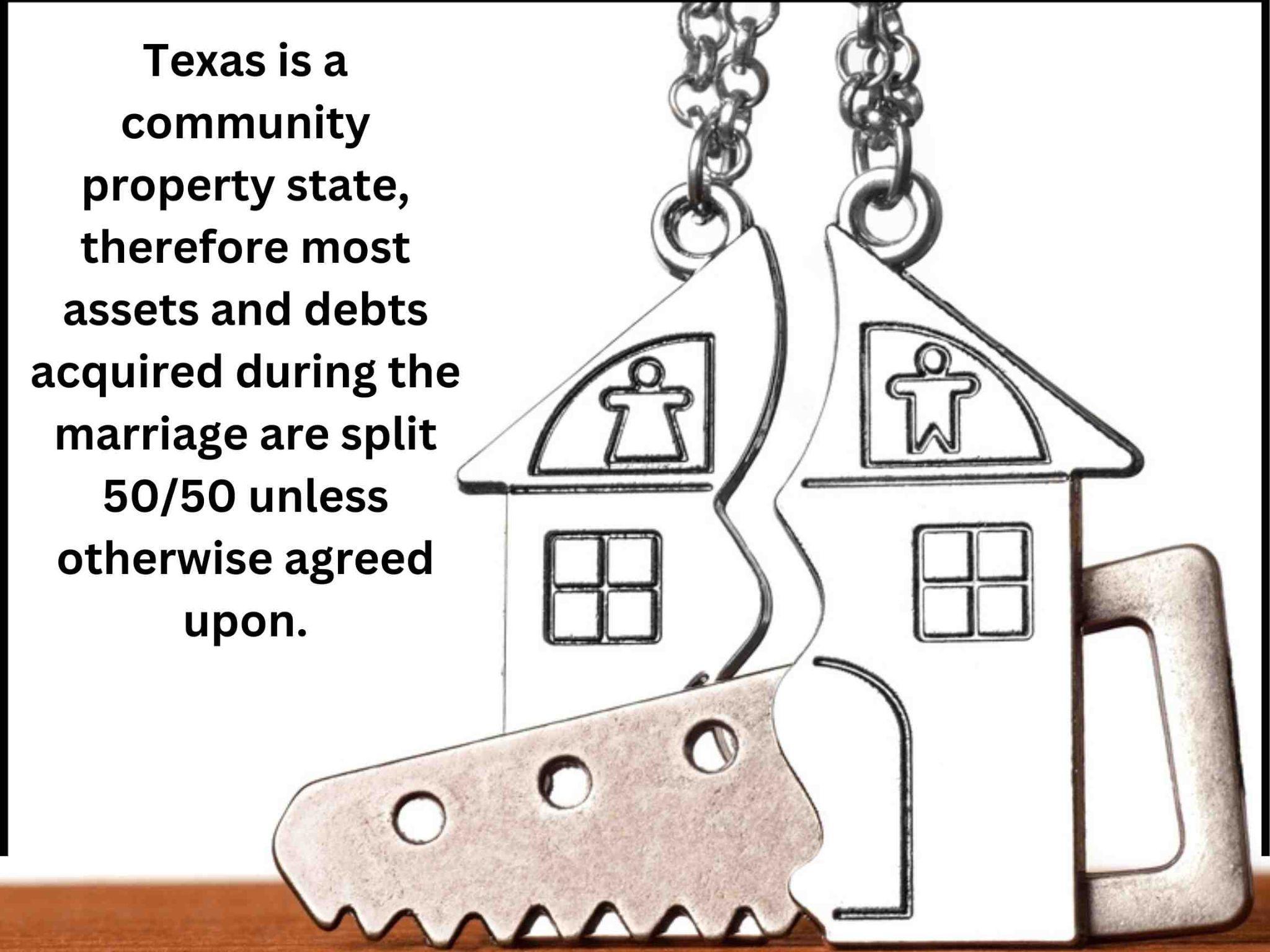 A split house keychain symbolizes property division, alongside text about Texas community property laws and 50/50 asset division.