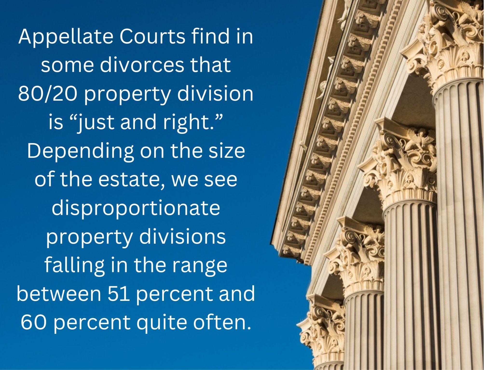 Amid the courthouse columns, the text delves into Divorce in Texas, highlighting property division. It notes that 80/20 splits can be deemed "just and right," with common divisions spanning between 51% and 60%.