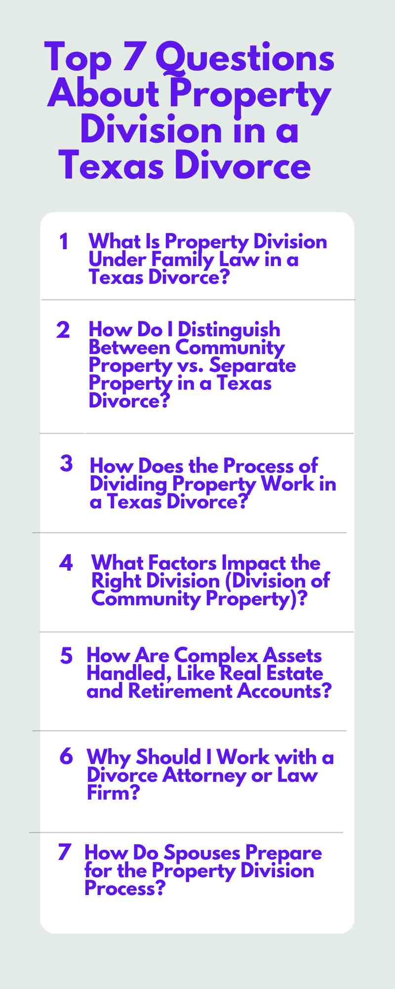 Infographic titled "Top 7 Questions About Divorce and Property Division in Texas" detailing queries on family law, community property, complex assets, and preparation.