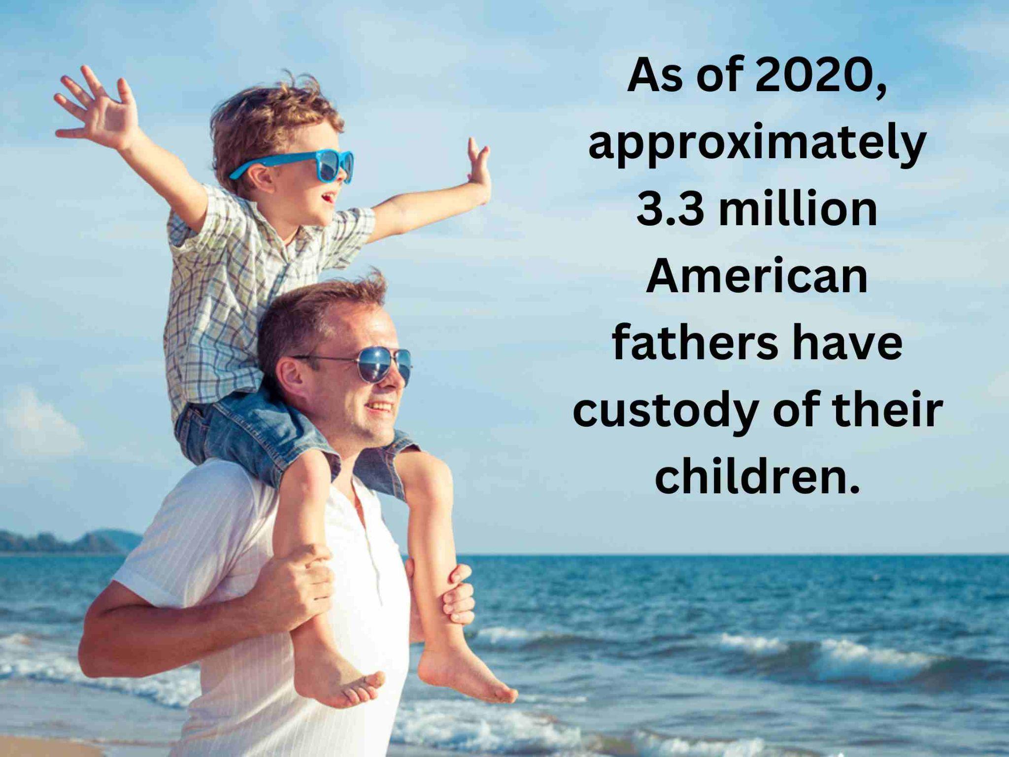 A father with sunglasses carries his son on his shoulders at the beach. states: "As of 2020, approximately 3.3 million American fathers have custody of their children.