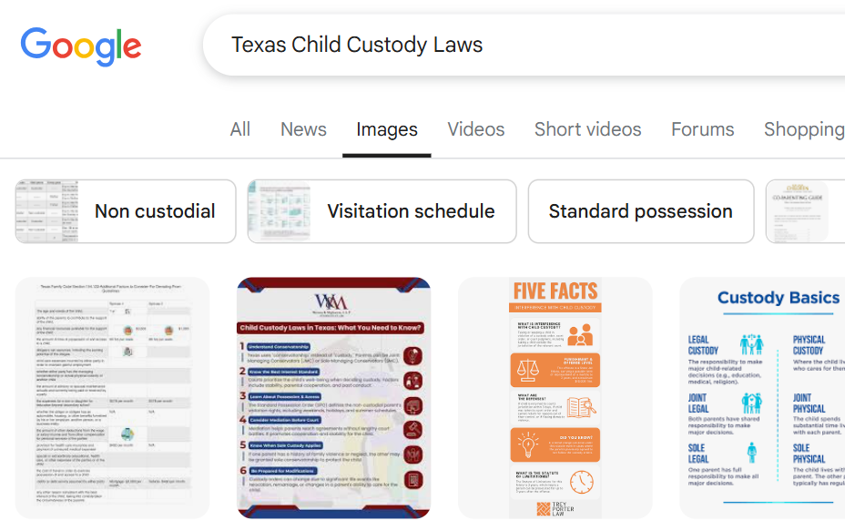 Google Images search results for "Texas Child Custody Laws" display a range of infographic and text-based images, alongside guides on how to settle custody out of court.