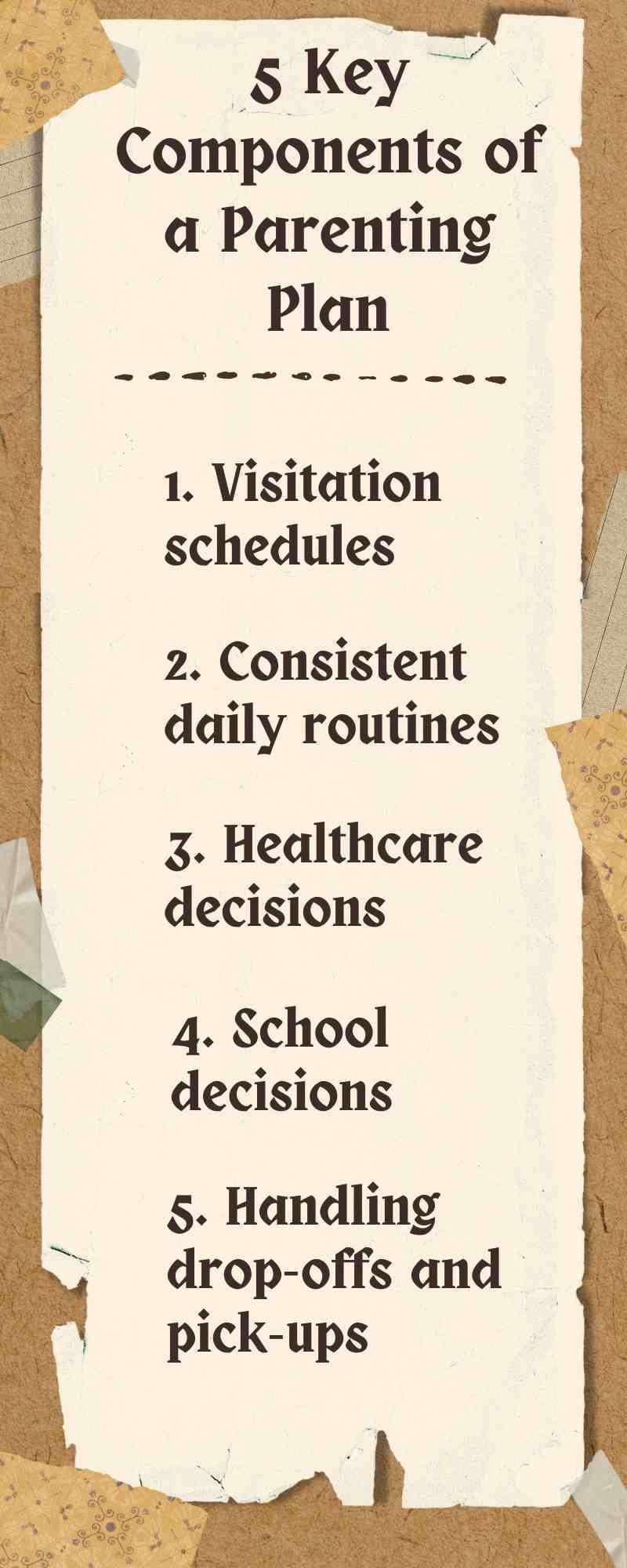 A torn paper reveals 5 key components of a parenting plan essential for those learning how to settle custody out of court: visitation schedules, consistent routines, healthcare decisions, school choices, and handling drop-offs and pick-ups efficiently.