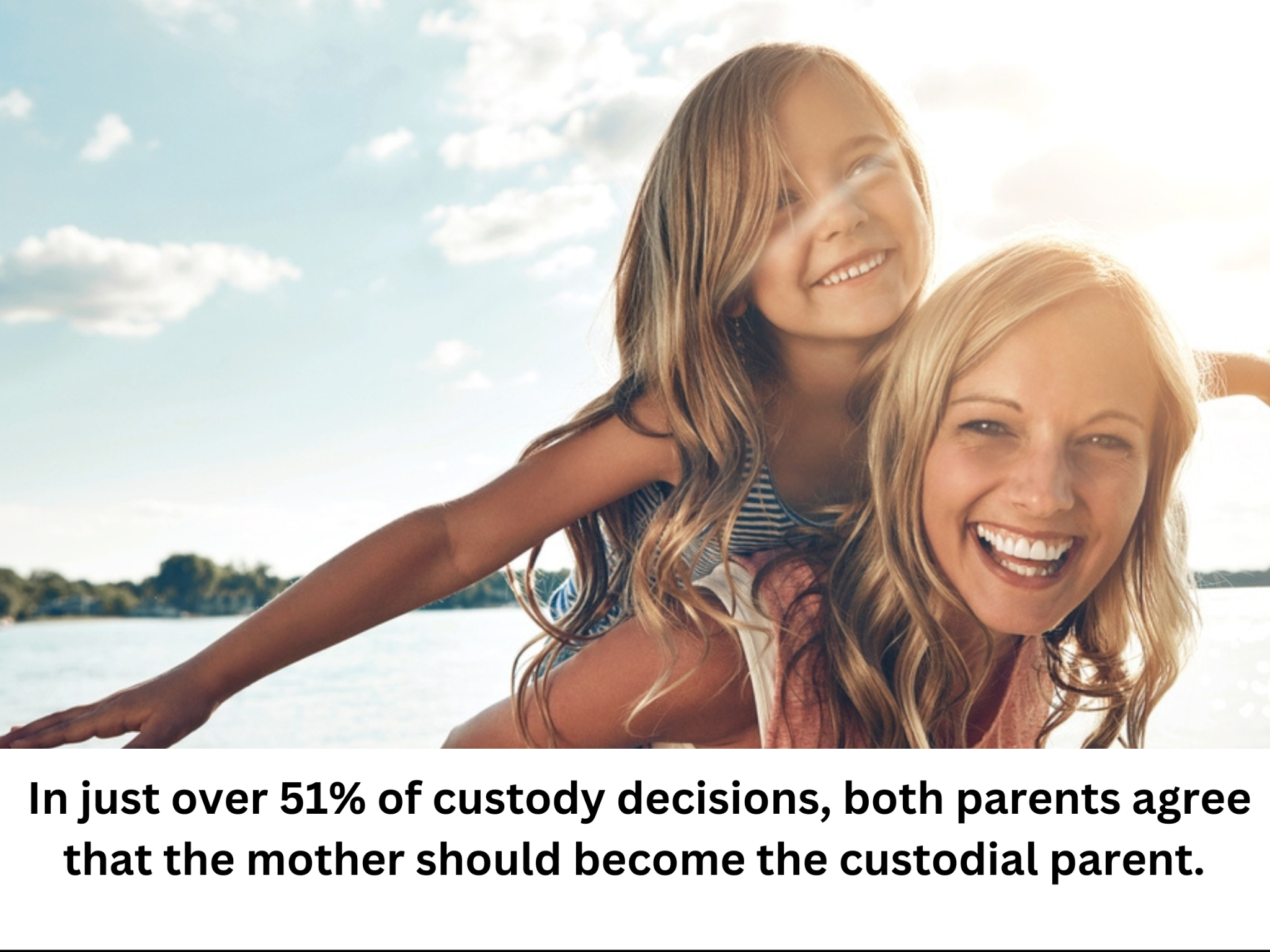 A smiling woman gives a piggyback ride to a young girl near a body of water, embodying the joy that comes with harmonious family arrangements. A statistic about settling custody out of court is displayed, highlighting peaceful resolutions outside the courtroom.