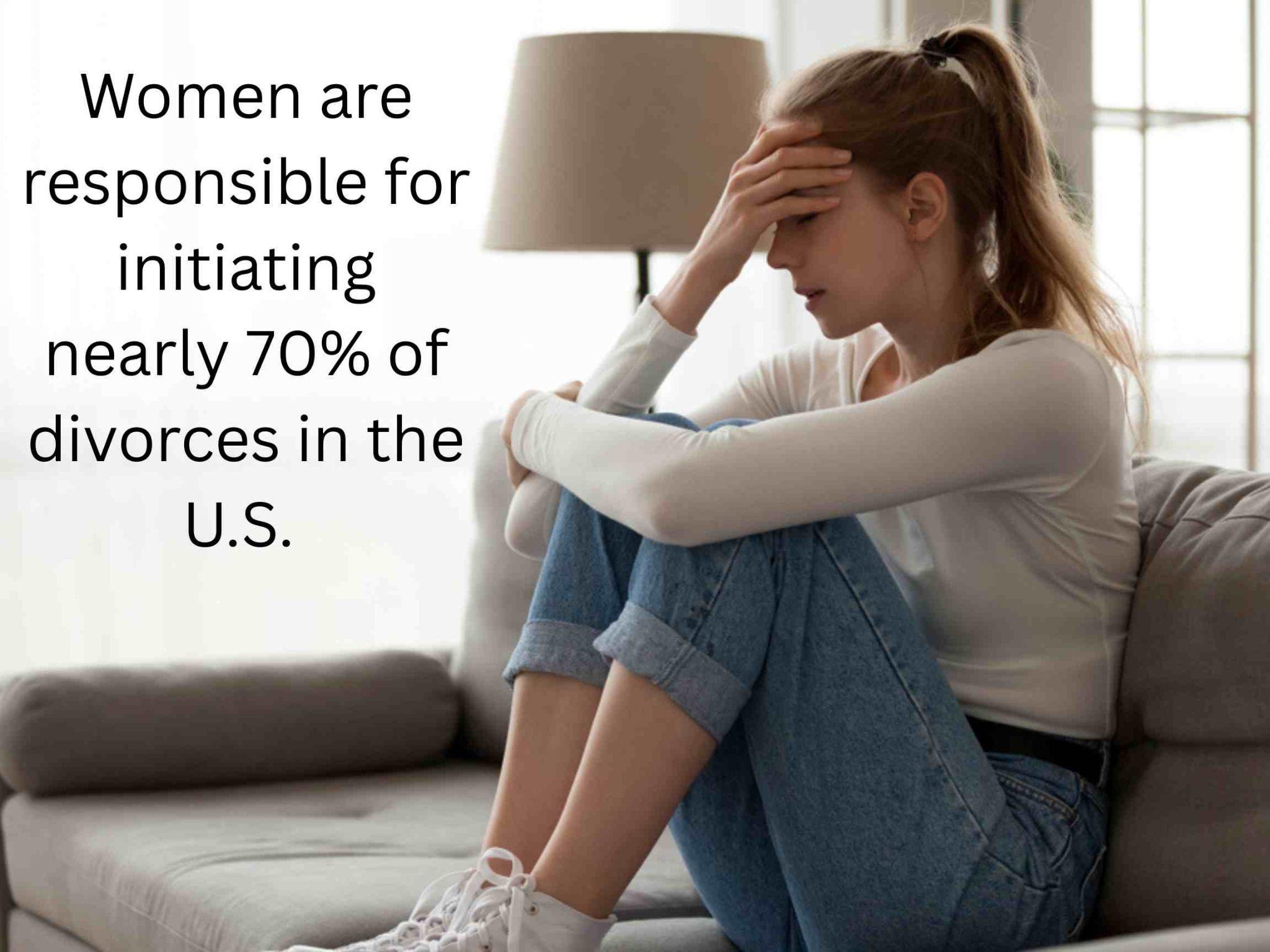 A woman sits on a couch with her head in her hand, looking distressed. Text beside her reads: "Women are responsible for initiating nearly 70% of divorces in the U.S." Consider a texas divorce attorney free consultation.