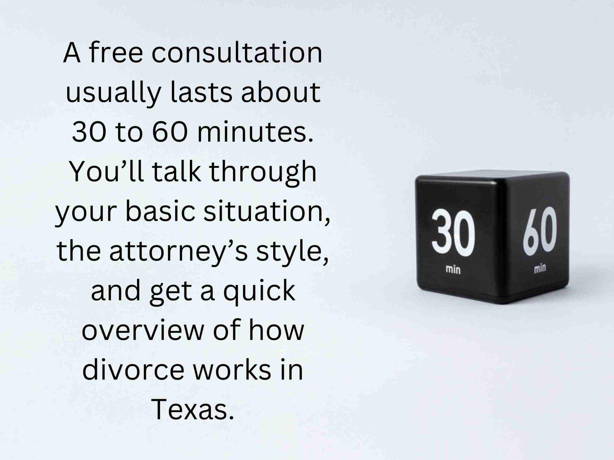 A black cube shows "30 min" and "60 min" beside text explaining that a Texas divorce attorney free consultation lasts 30–60 minutes, covering the basics of your situation and the attorney’s style.