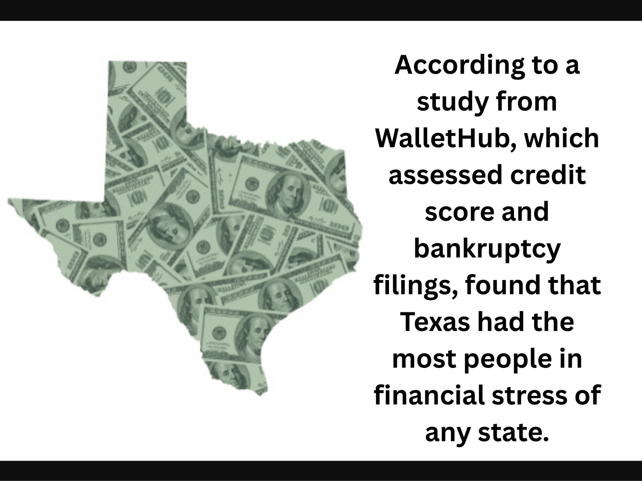 Outline of Texas filled with images of dollar bills next to text stating Texas has the most people in financial stress, according to a WalletHub study. Learn why issues like zombie debt contribute to these financial challenges.